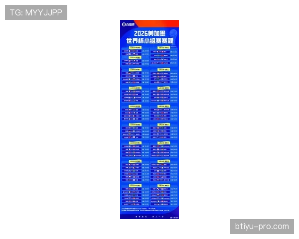 2026世界杯规则变化详解：48支球队12个小组赛制如何晋级淘汰赛