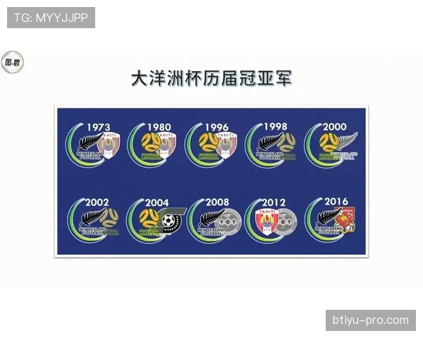 新西兰冲击2026世界杯前景分析 能否创造大洋洲球队新历史